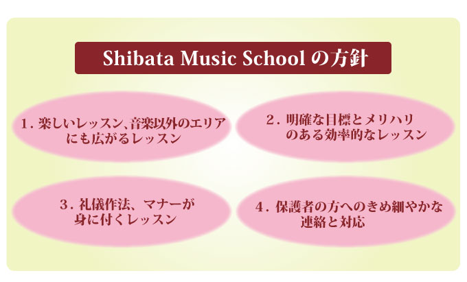 Sibata Music Schoolの方針